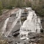 High Falls